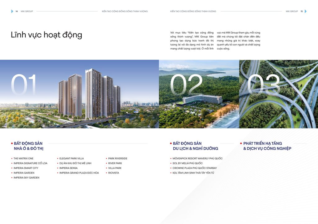 cac du an mik group trien khai