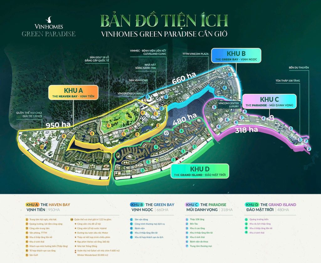 tien ich imperia paradise